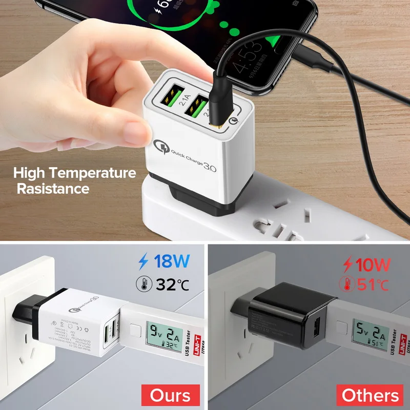 Сетевое зарядное устройство GETIHU с несколькими USB портами 18 Вт 3 0 дюйма|Зарядные