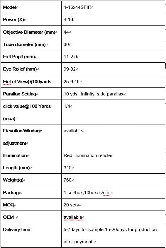 Leupold прицел для 4-16X44SFIR x 30 мм боковой Фокус прицел