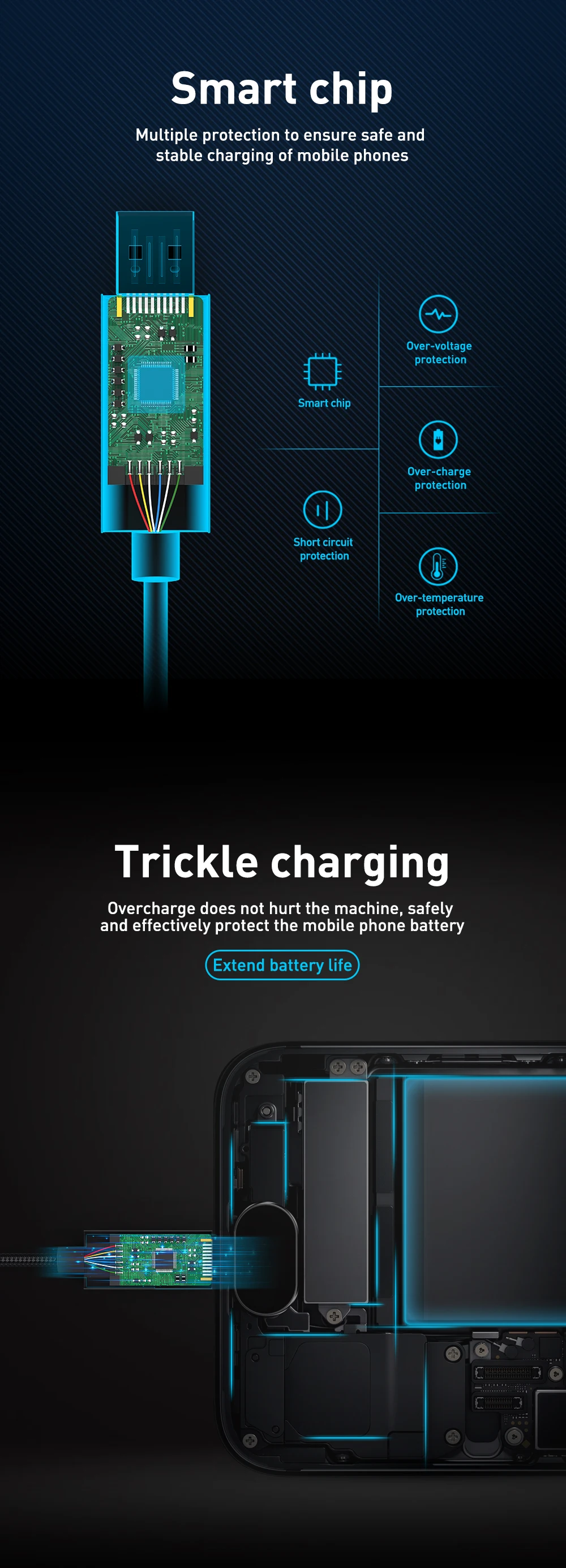 KEYSION usb type C кабель с цифровым дисплеем для samsung S10 Быстрая зарядка type-C кабель для зарядки телефона USB C для Xiaomi mi9 note7