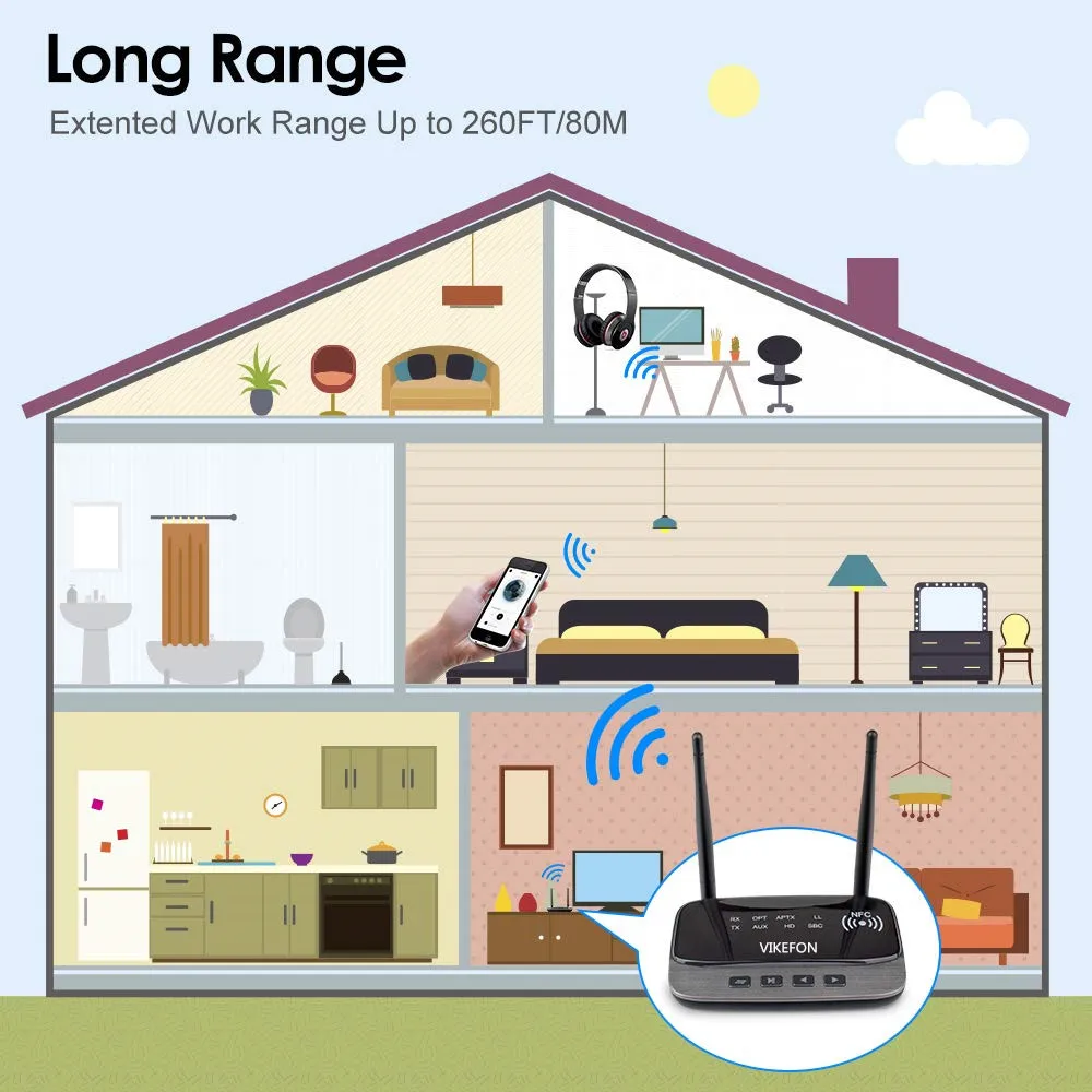 VIKEFON Bluetooth 5,0 передатчик приемник 3,5 музыка беспроводной аудио адаптер NFC aptX HD apt-X LL 262ft большой диапазон для ТВ ПК автомобиля