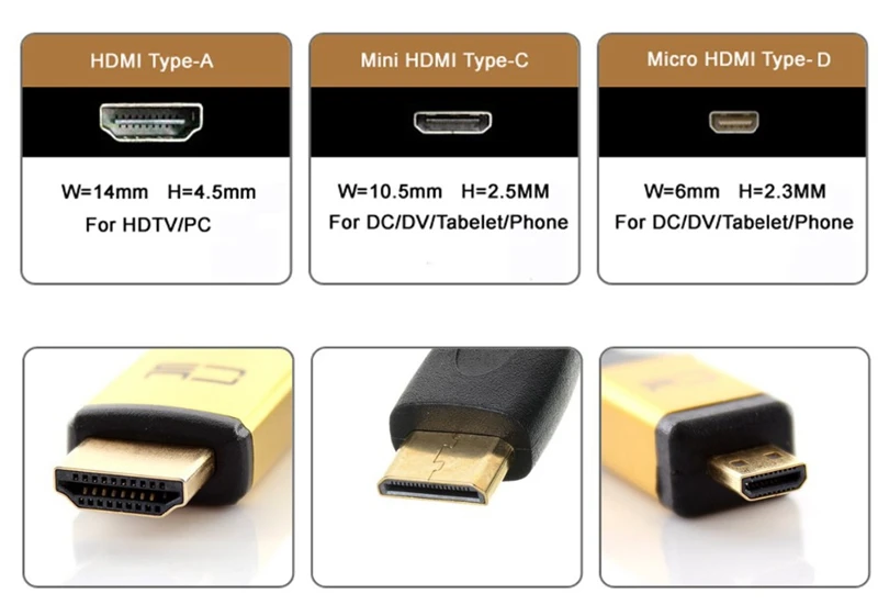 Ribbon Flat FPV HDMI Cable Micro HDMI to Mini HDMI 90 degree Adapter 5cm-80cm FPC Pitch 20pin Plug Connector