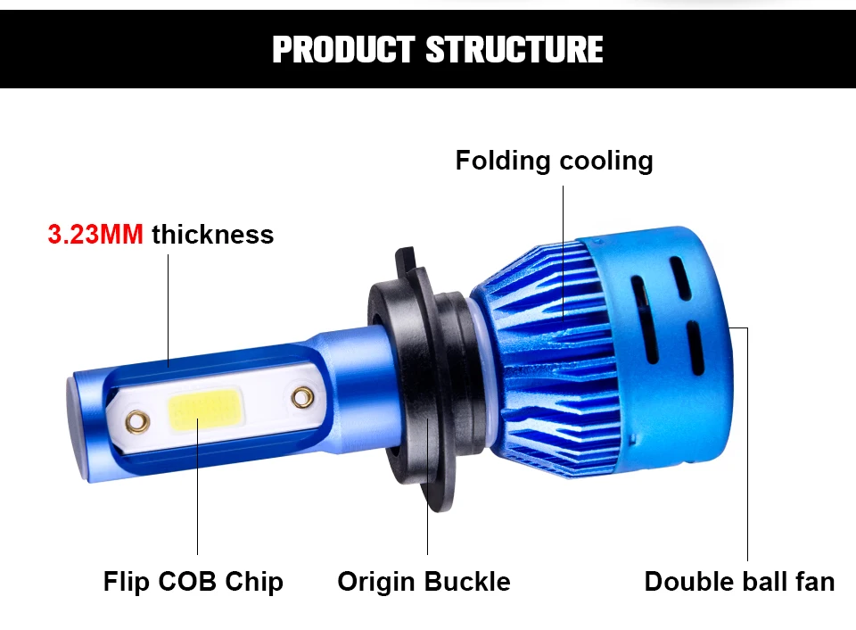 Foxcncar Mini H1 h4 h7 Led H7 with COB Chips 8000LM 72Wset lampada HB3 9005 HB4 bulb 9006 fog lamp H8 H11 headlights 12V 24V (2)