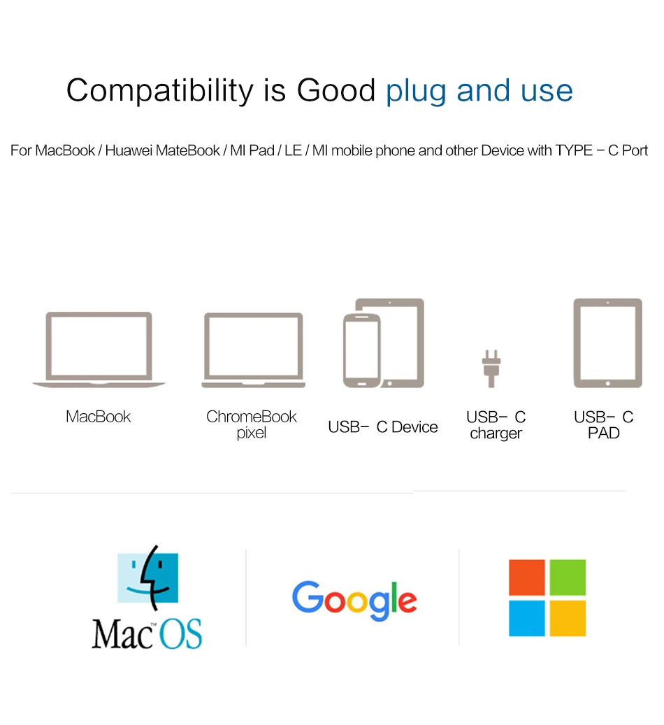 QGeeM USB-C-USB-C кабель usb type C USB-C кабель для зарядного устройства для MacBook, ChromeBook Pixel, Nexus 5X/6 P, Lumia 950/950XL