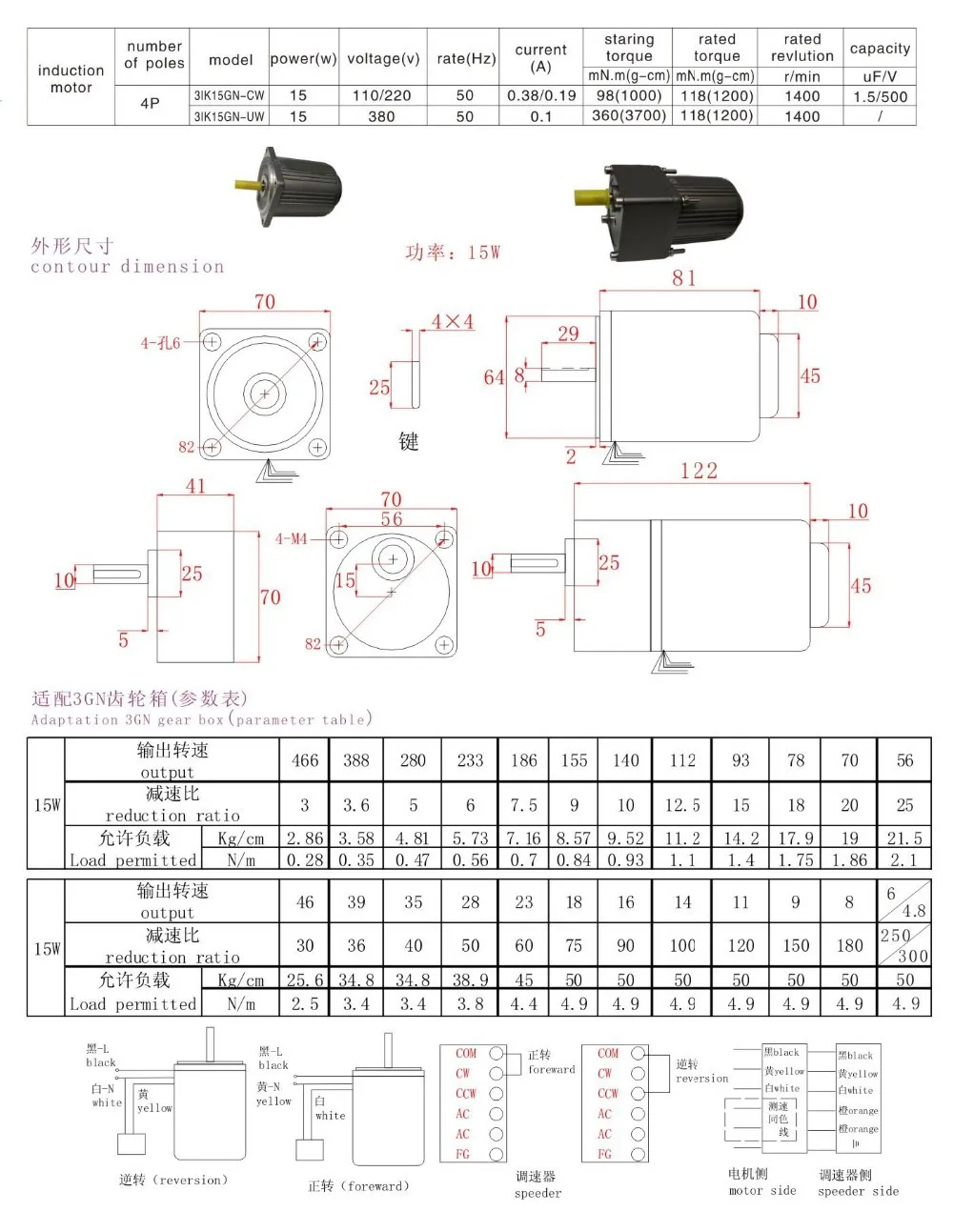 AC 220V 15W однофазный Регулируемая скорость двигателя без коробки передач. Высокоскоростной двигатель переменного тока