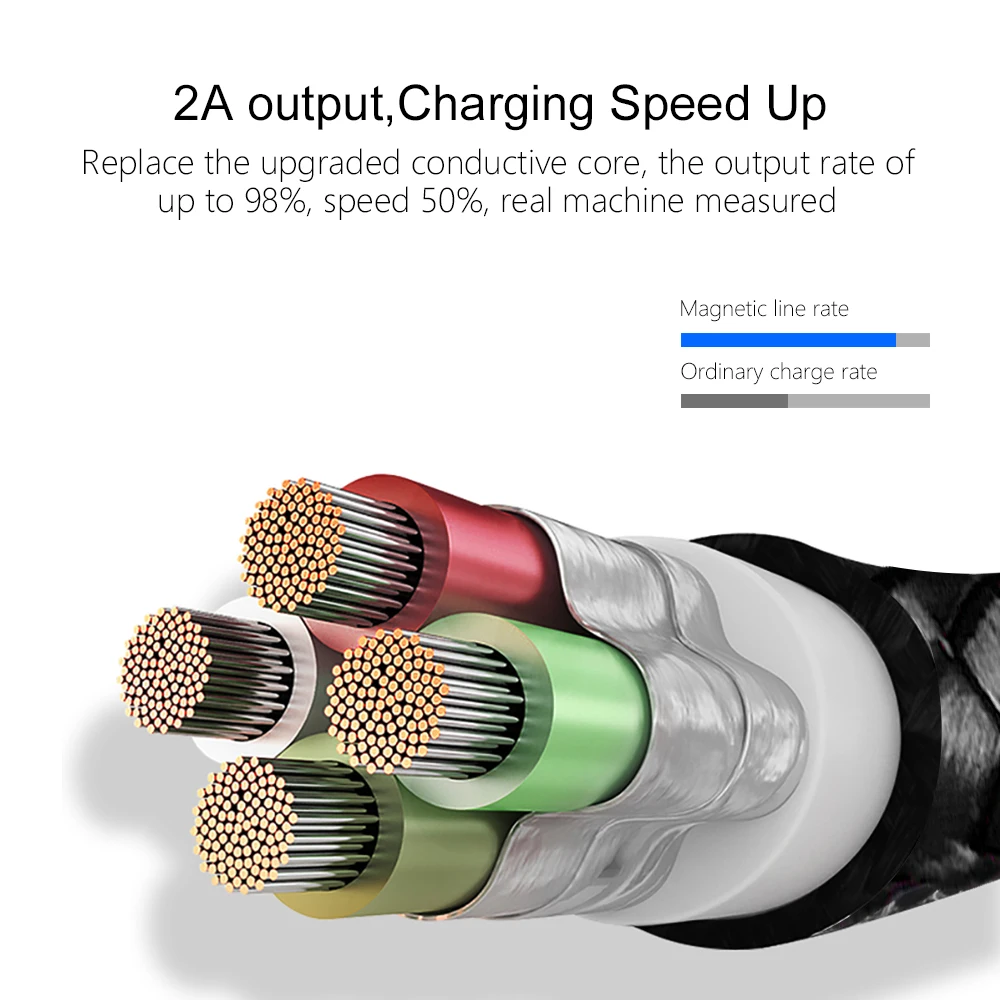 magnetic usb cable  (46)