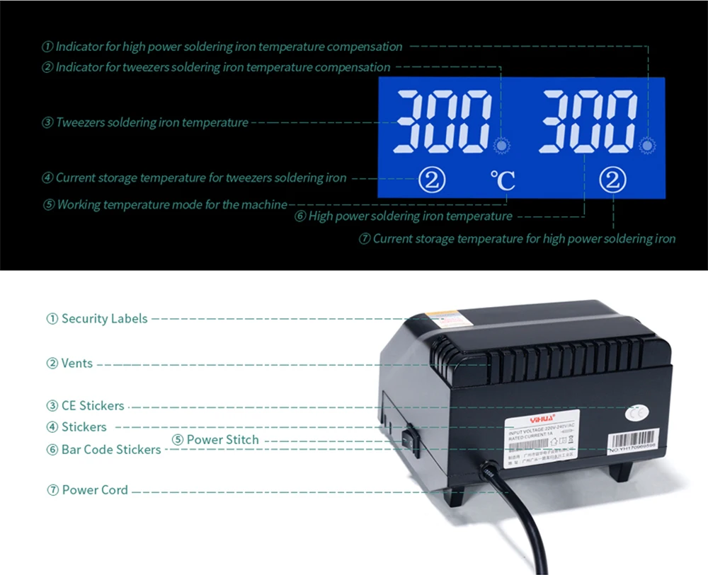 YIHUA 938D 938BD+ паяльники станция светодиод высокой мощности SMD паяльные пинцеты ремонт паяльные инструменты комплект станция 110 В 220 В