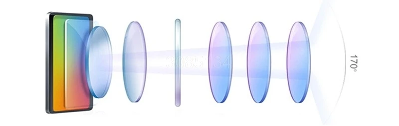 2 (4)