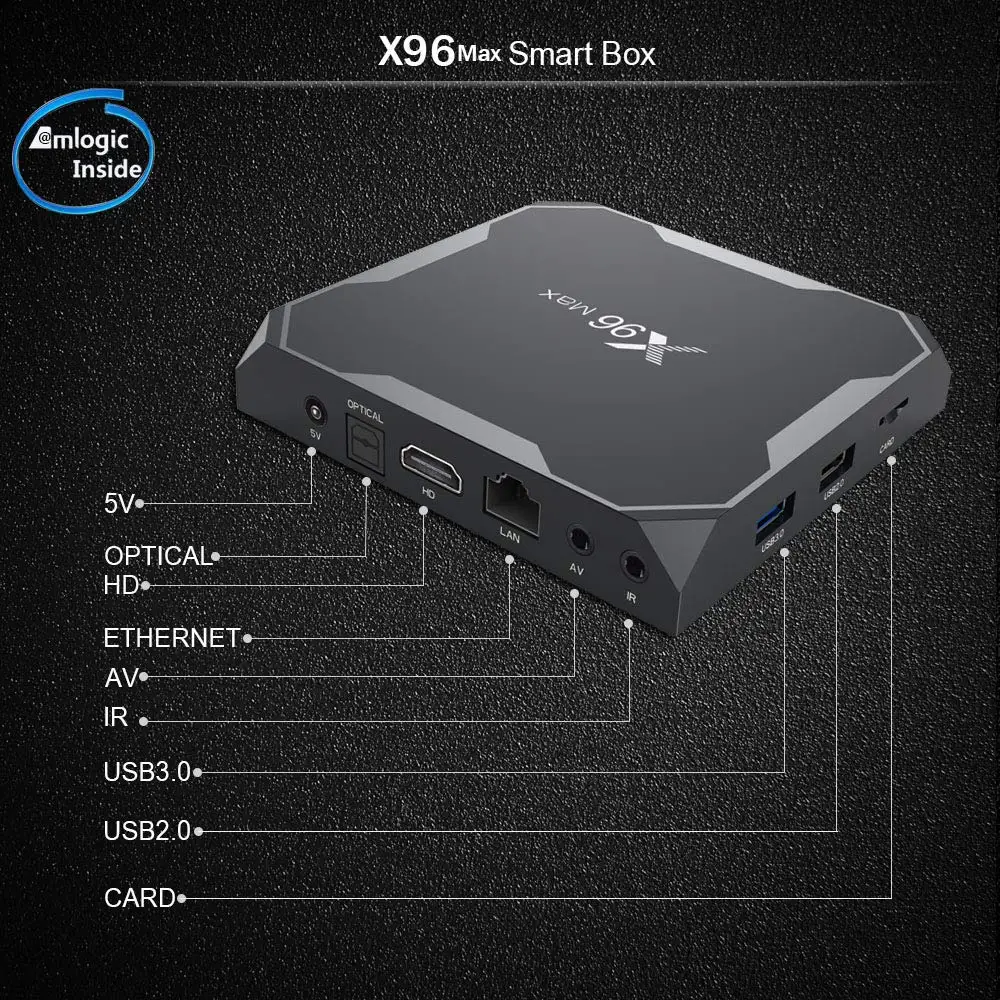  X96 Max Smart TV BOX Android 8.1 Amlogic S905X2 LPDDR4 Quad Core 4GB 64GB 2.4G&5GHz Wifi BT 1000M 4