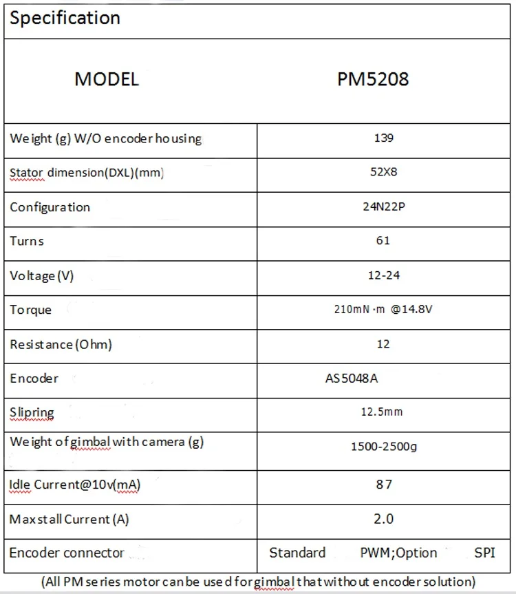 1 шт. HT5208 бесщеточный двигатель Gimbal w AS5048A/AS5600 кодировщик кодированный диск PTZ среднее отверстие Магнитная Петля поддержка Slipring