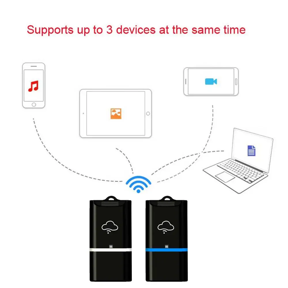 USB беспроводной Wi-Fi флэш-накопитель драйвер TF Micro SD кард-ридер для iOS Windows Android