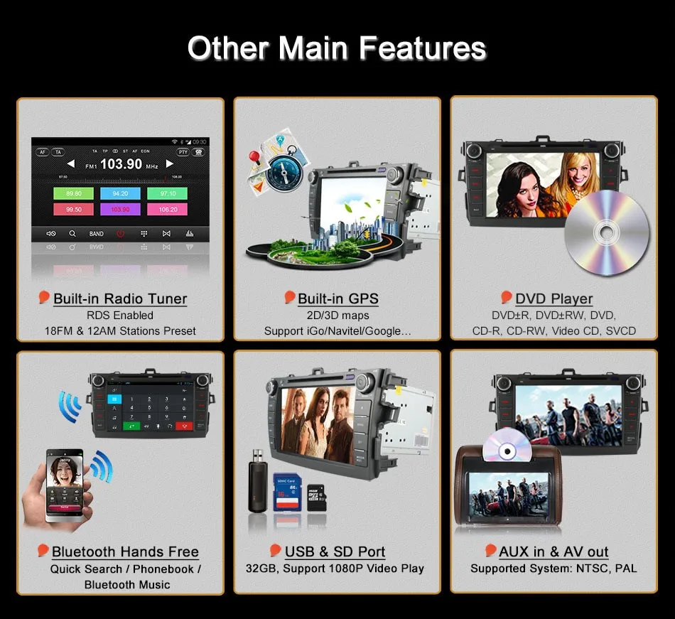 Excellent 8" Android Car DVD Player with BT GPS 3g WIFI,Audio Radio Stereo,Car multimedia for TOYOTA COROLLA 2006 2007 2008 2009 2010 2011 16 Excellent 8" Android Car DVD Player with BT GPS 3g WIFI,Audio Radio Stereo,Car multimedia for TOYOTA COROLLA 2006 2007 2008 2009 2010 2011 16