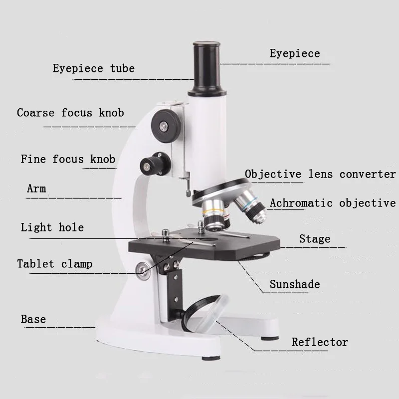 640X монокулярный микроскоп биологический микроскоп для студенческого образования оптический Биологический микроскоп