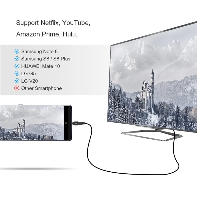 USB-C к HDMI, type C(совместимый Thunderbolt 3) к HDMI адаптеру, type C к HDMI Женский адаптер(4 K@ 30 Гц); черный