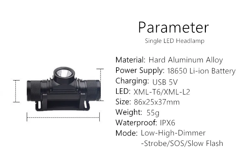 Светодиодный налобный фонарь USB XML T6 L2 головной светильник Водонепроницаемый головки вспышки света светильник фонарь Портативный светодиодный налобный фонарь 18650 Перезаряжаемые открытый светильник