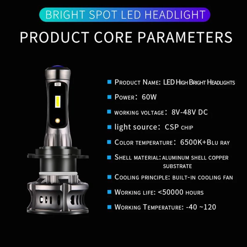 Автомобильный светодиодный светильник FORTEK на голову, высокий и низкий 6500 K, супер яркий+ синий Дневной светильник с Canbus, мини лампы 60 Вт H1/H3/H4/H7/H11/9005/9012