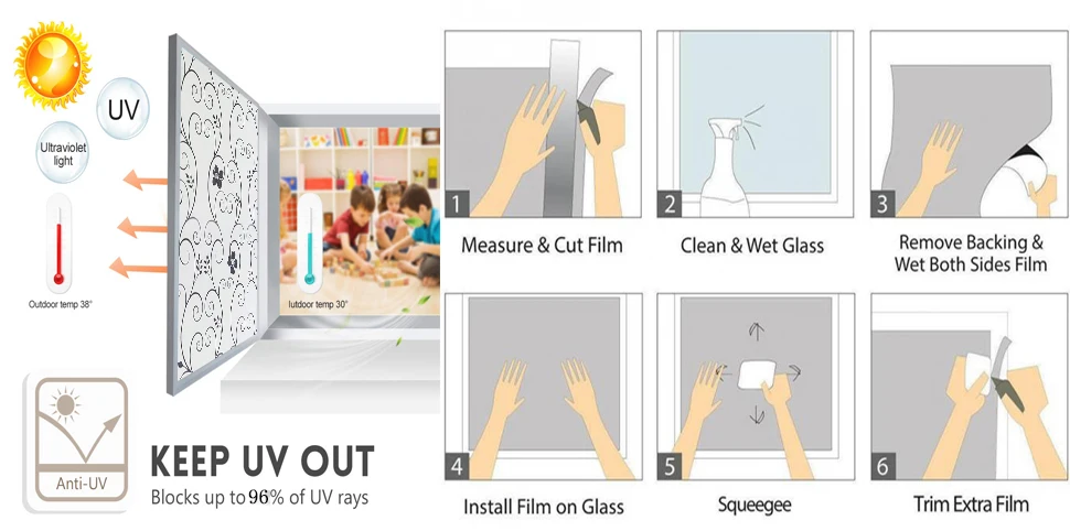 Funlife Vinyl Decorative Privacy Window Film, Privacy Opacity self-adhesive Glass Sticker, Anti-UV Window Tint Glass Film