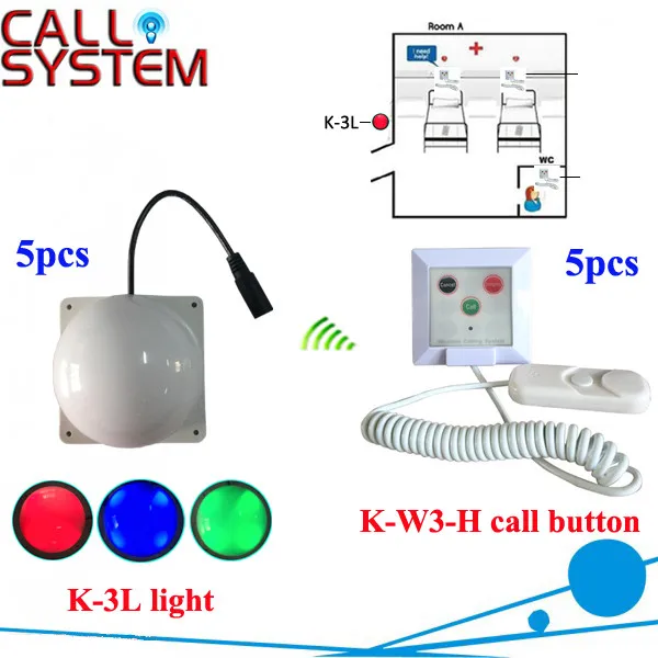 K-3L+W3-H 5+5 Emergency calling system