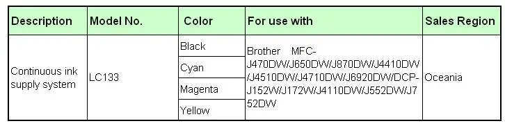 LC133 CISS