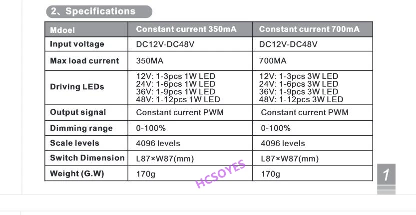 BC BC-320-CC 350mA/700mA со стилем оформления кнопок светодиодный широкоимпульсный модулятор постоянного тока светодиодный сенсорный диммер Одноместный канальный регулятор освещения контроллер для Светодиодный свет DC12-48V