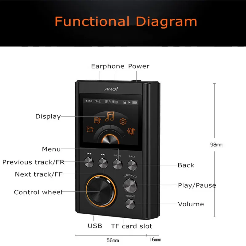 Amoi C20 Portable HIFI MP3 player DSD64 Decoding stereo Lossless High Quality Music player Audiophile Support TF Card walkman