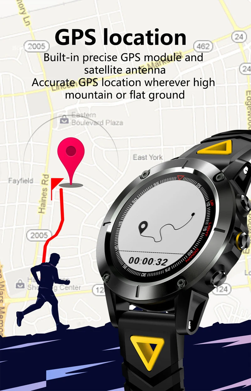 RUIJIE GPS Smart Watch IP68 Waterproof Blood Pressure Oxygen Heart Rate Compass Swimming Sports Smartwatch for Android IOS RUIJIE GPS Smart Watch IP68 Waterproof Blood Pressure Oxygen Heart Rate Compass Swimming Sports Smartwatch for Android IOS