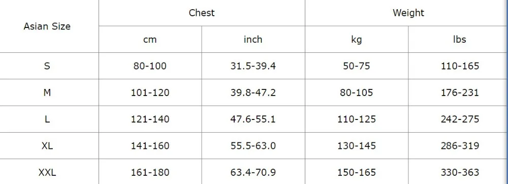 Для мужчин для похудения Body Shaper горячая распродажа мужской корсет жилет Для мужчин Slimmng Корректирующее белье пластика талии Управление Body Shaper плюс Размеры 2XL