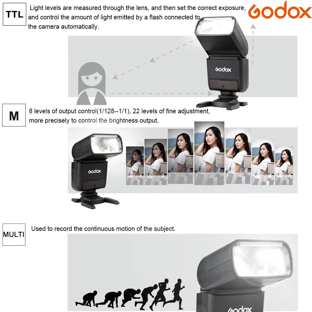 Godox TT350 Вспышка 1/8000s GN36 2,4G Беспроводная ttl HSS мини Вспышка Speedlite XPro X1T для Canon Nikon sony Fuji Olympus DSLR камера