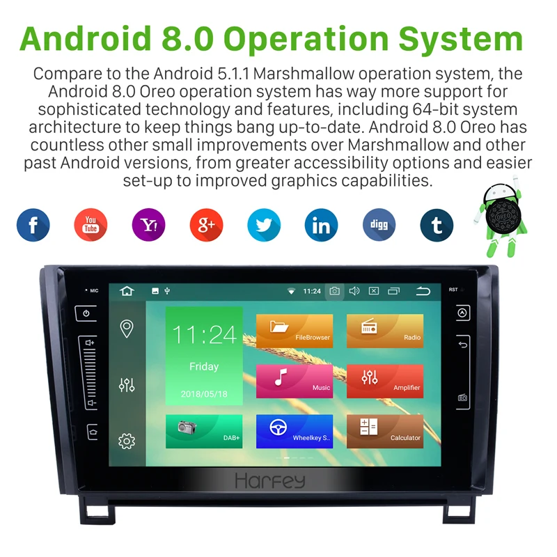Cheap Harfey 9inch Android 9.0 8-core 4G RAM 2din Car Radio Stereo Player GPS Navigation Head Unit for 2006-2015 Toyota Sequoia Tundra 1 Cheap Harfey 9inch Android 9.0 8-core 4G RAM 2din Car Radio Stereo Player GPS Navigation Head Unit for 2006-2015 Toyota Sequoia Tundra 1