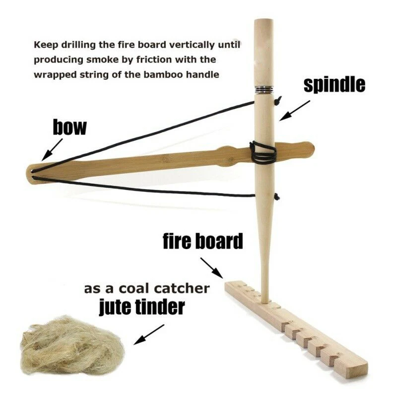 

Drill Fire Starter Set Fire Making Kit Tools Accessories Adventure Portable Camping Comburent Hand Bow