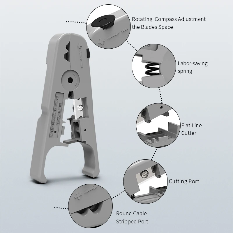 Инструмент для зачистки кабеля AMPCOM, инструмент для зачистки коаксиального кабеля, круглый кабель, резак и инструмент для зачистки плоского кабеля