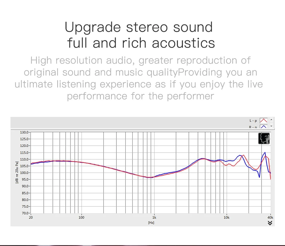 Baseus наушники Hybrid Pro HD наушники проводные наушники Hi-Fi стерео металлическая гарнитура fone de ouvido с микрофоном для телефона