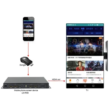 

LINK-MI LM-R90 HDMI 90 degree Video rotation processor 180 270 Degree Rotation for 1080P LCD LCD XBOX 360 HD TV Type Connector