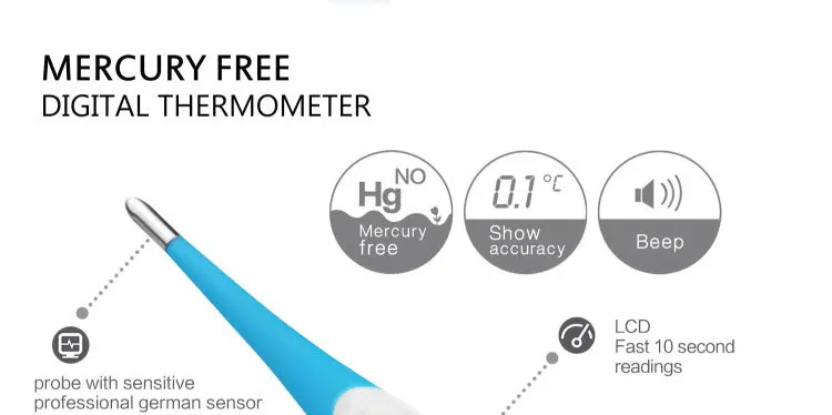 1 шт. ЖК-электронный цифровой Детский термометр водонепроницаемый мягкий наконечник медицина домашняя температура для детей взрослых Рот тела температура
