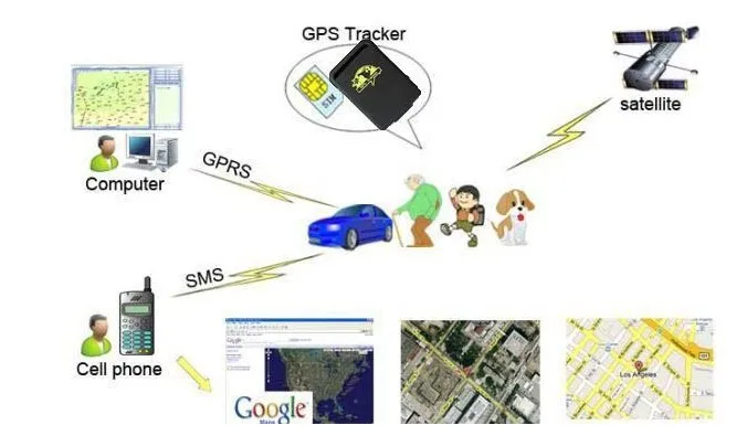 Gps TRRACK TK102 Мини автомобиль в реальном времени трекер gps/GSM/GPRS автомобиль трекер rastreador veicular для doogle/oldman/автомобиль/Дети