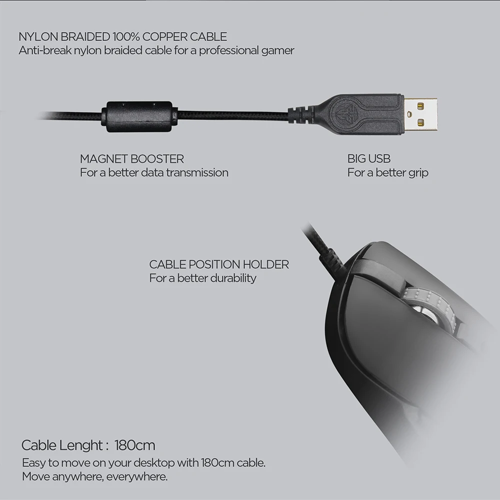 Wholesale macro gaming mouse, Cheap macro gaming mouse Lots, macro gaming mouse Wholesalers (9)