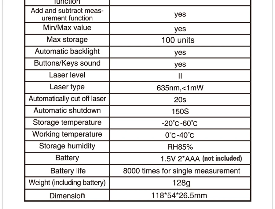 Laser distance meter  details (5)-OK