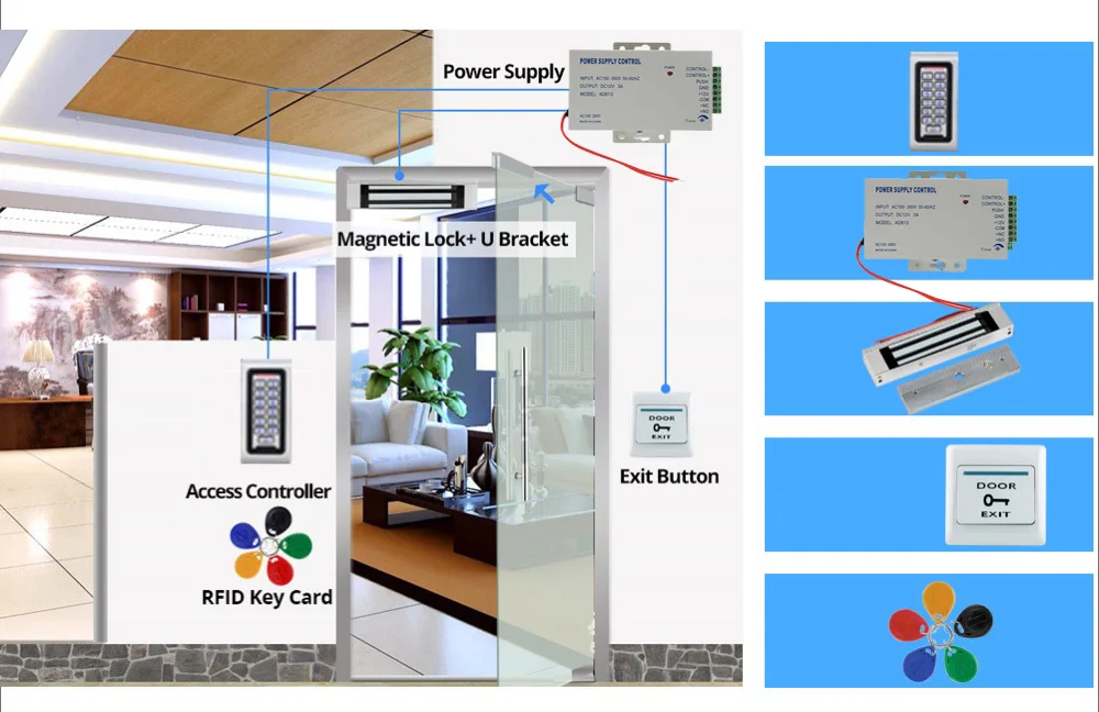 Офисная система контроля доступа 125 кГц RFID Клавиатура металлическая доска+ Электрический замок+ дверной переключатель+ блок питания опционально