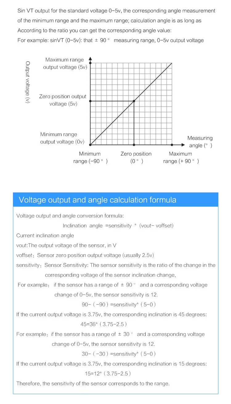 SINVT_11