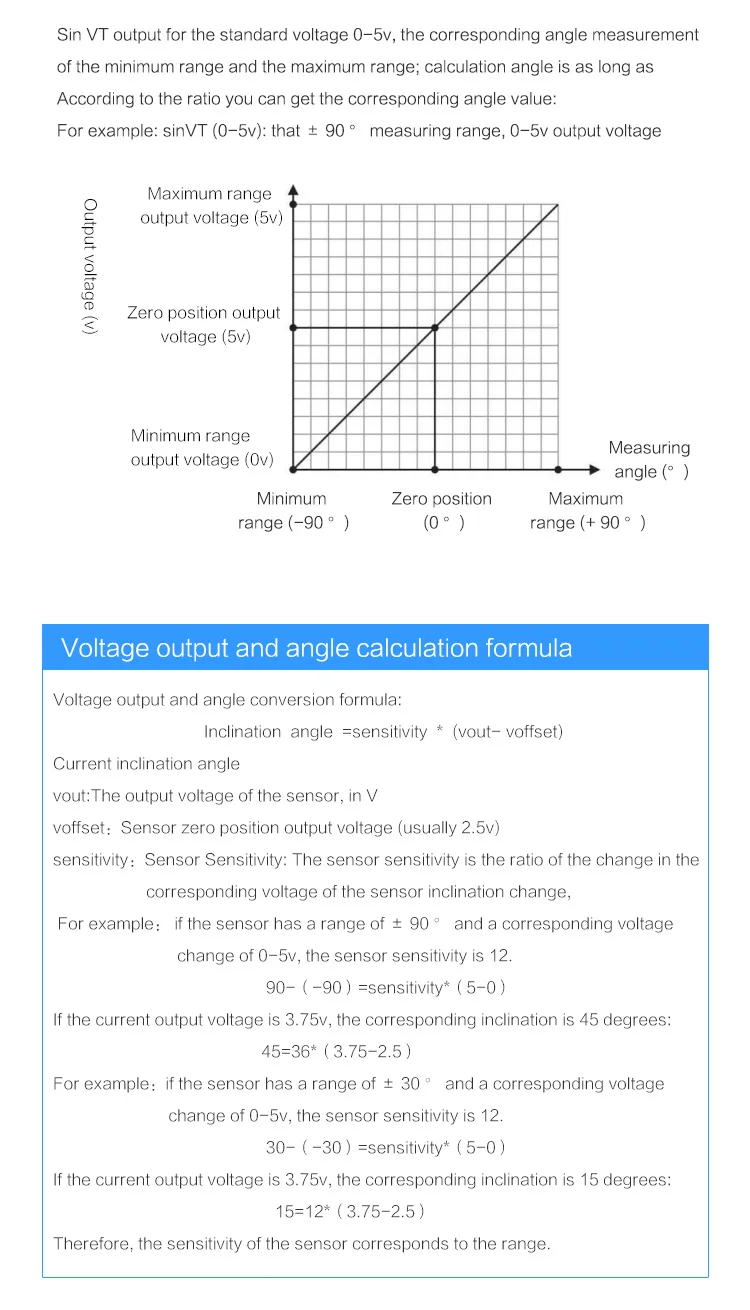 SINVT датчик 2 оси Цифровой Угол наклона и выход напряжения(0-5 В) Высокая точность Инклинометр и IP67 водонепроницаемый и антивибрационный