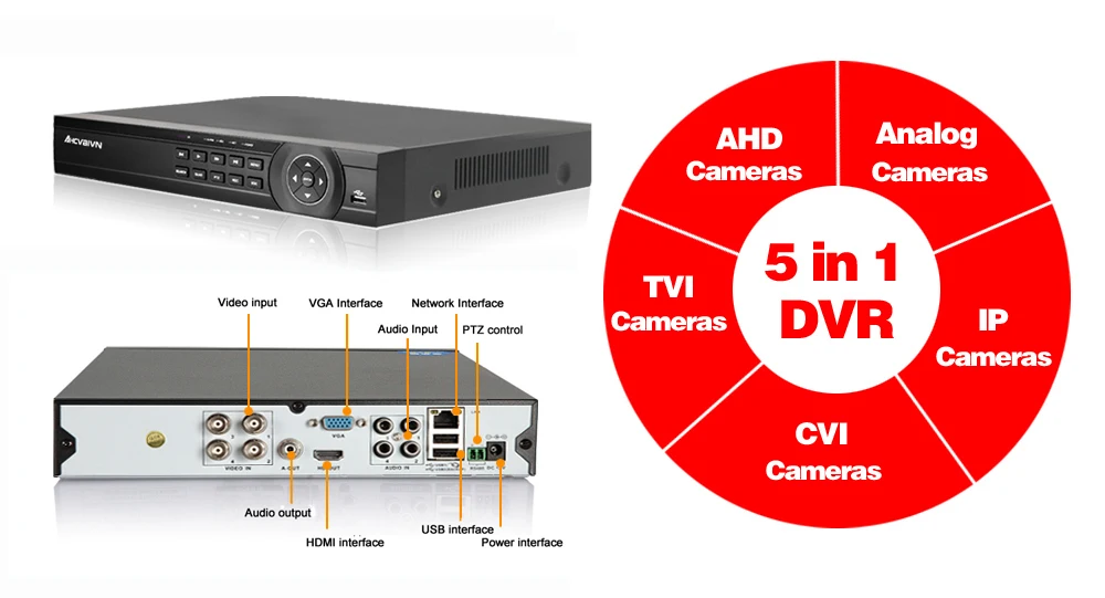 AHCVBIVN 4CH 1080N HDMI видеорегистратор 720P HD Крытый Открытый безопасности камера системы 4 канала видеонаблюдения DVR комплект AHD комплект