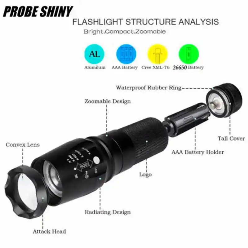torch flashlight t6 led flashlight 18650 Zoom Flashlight X800 Military Lumitact Torch rechargeable pointer Charge #4S11 (1)