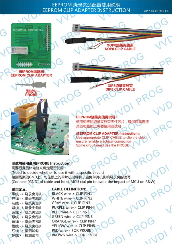 vvdi-prog-programmer-eeprom-clip-adapter-pic-1