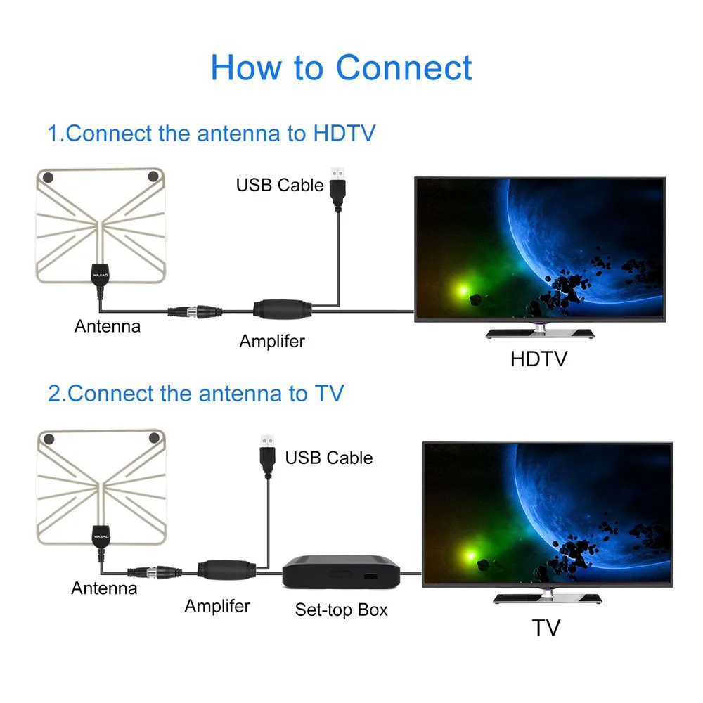 Внутренняя цифровая ТВ антенна телевизионная антена с HD радиусом антенна для серфинга HD tv Fox DVB-T2 DVB-T ATSC isdb-телевидение внутренние антенны Усилитель ANT2225