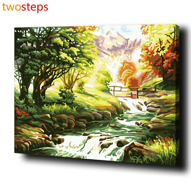 TwoSteps DIY Digital Canvas Oil Painting By Numbers Coloring By Numbers