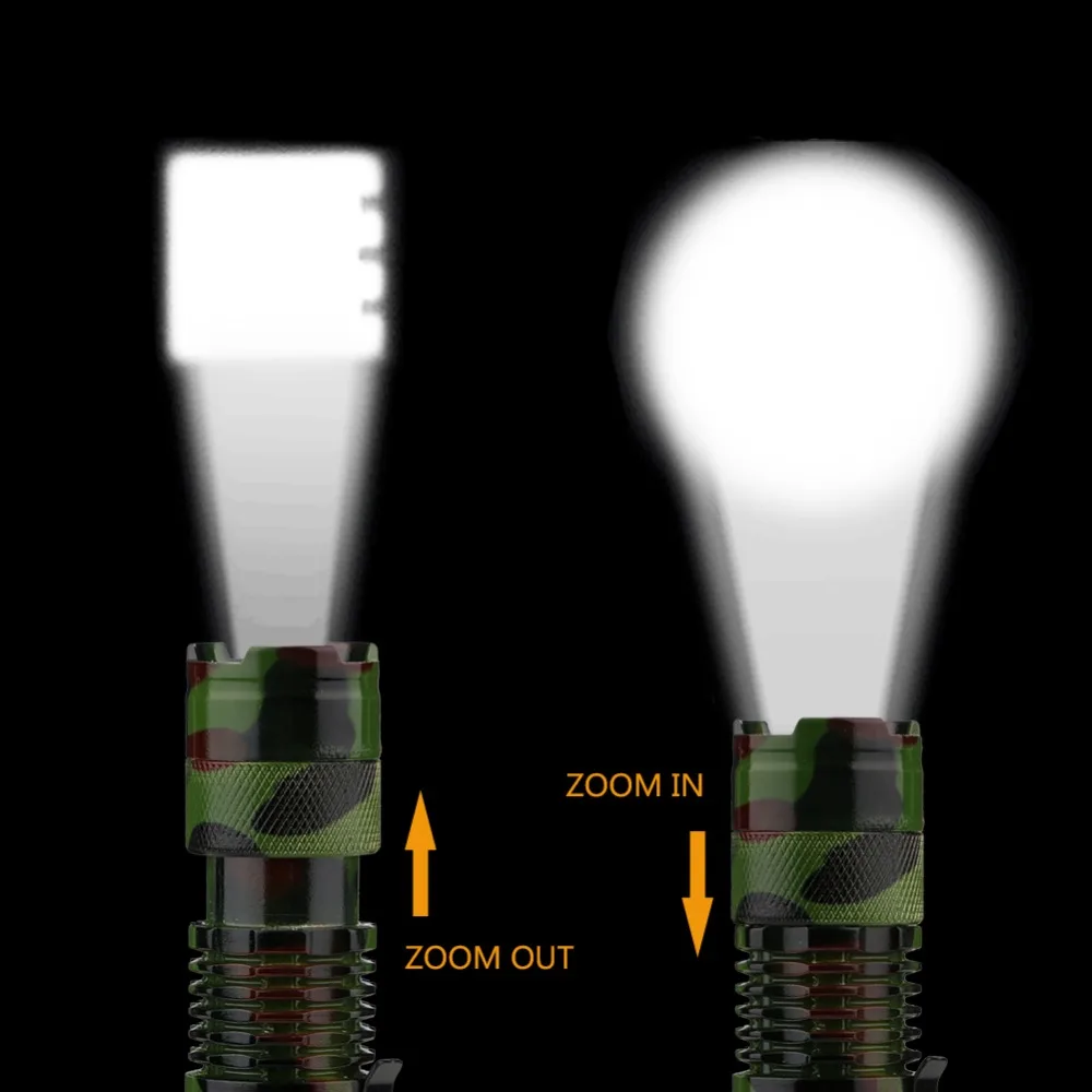 Linkax Камуфляж Мини светодиодный фонарик тактический фонарь с портативным зажимом дизайн использовать AA батарея зажим для фонаря свет