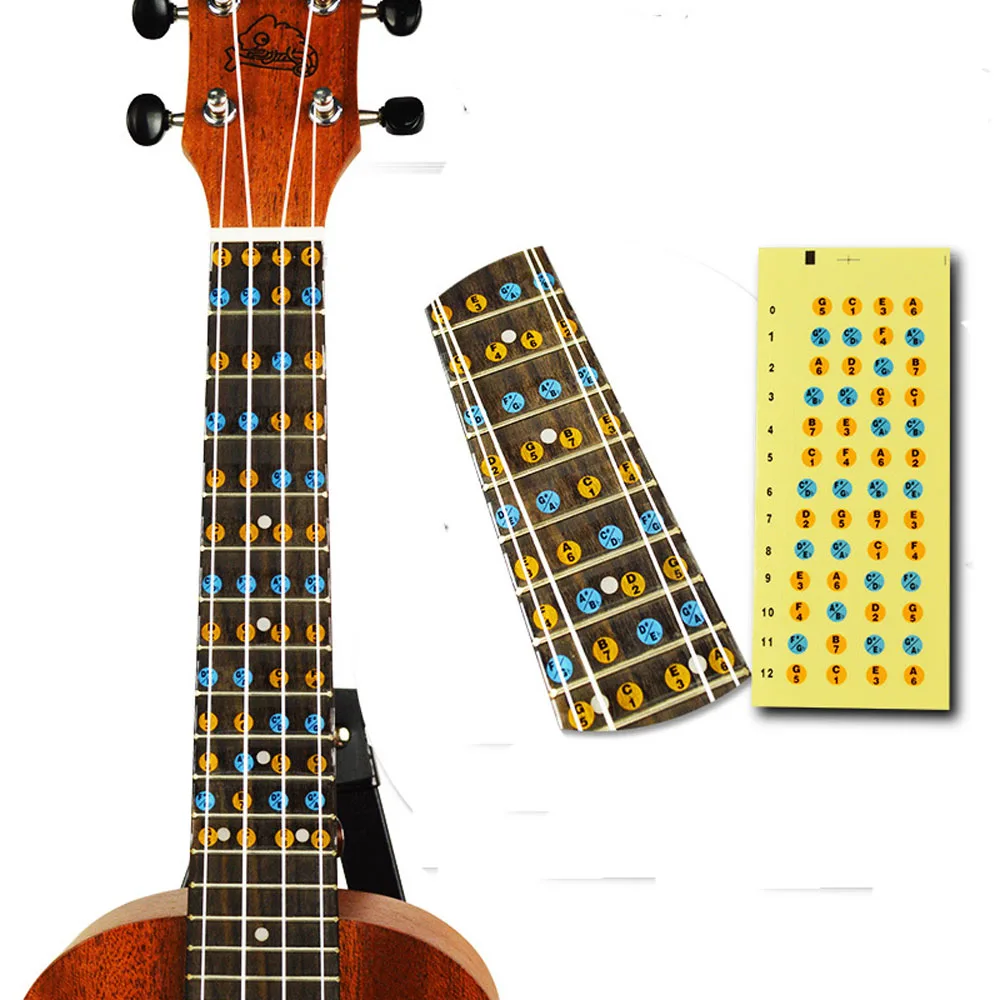 Buy MoonEmbassy Ukulele Fretboard Note Map Sticker