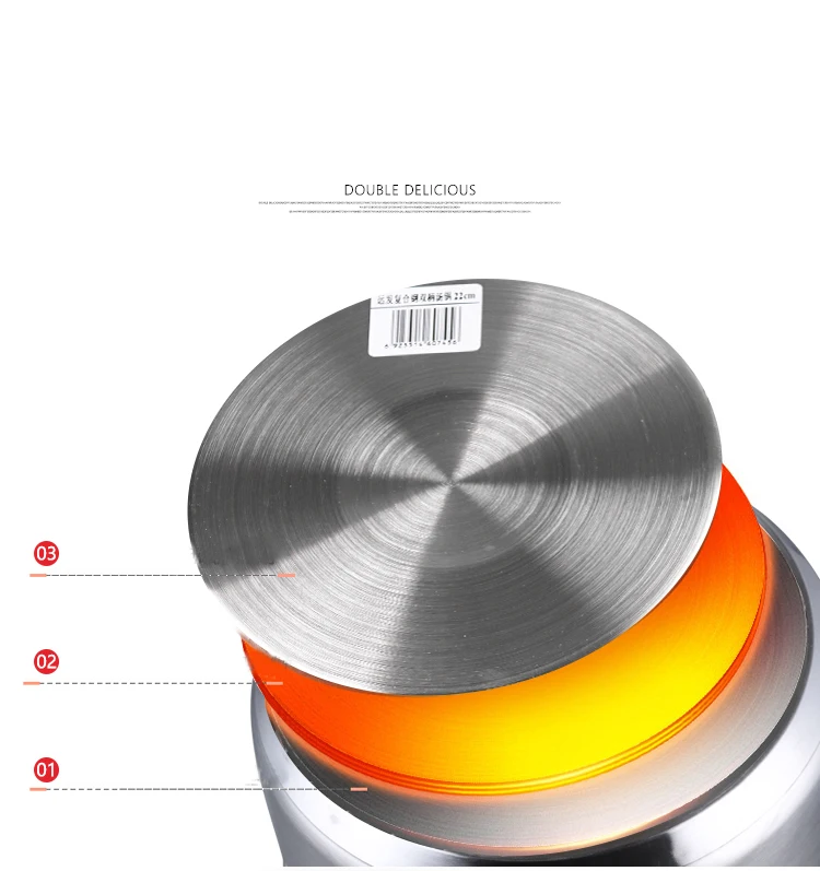 Бытовой утолщение кастрюля для супа из нержавеющей стали газовая, индукционная плита общего каши горшок лапши горшок с двойным ушным кастрюля для супа