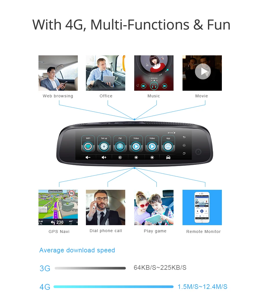 3-cameras-car-dvr-RAM2GB-ROM32GB_07
