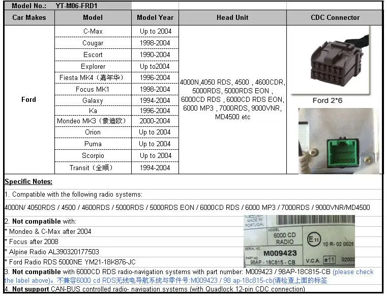 Yatour MP3-плеер USB SD AUX адаптер 12 PIN для Ford Focus MK1 6000cd 6000CD RDS Эон 5000RDS Mondeo MK3 CD радио