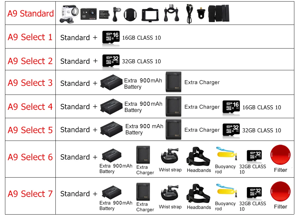 GEEKAM A9 экшн-камера 1080P 140D Full HD 2 ''30 м Водонепроницаемая открытая мини-камера 1920*1080 go Sports Video pro камера